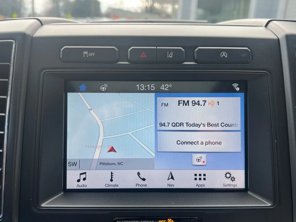 2018 Ford Expedition Limited Sport Utility 4D