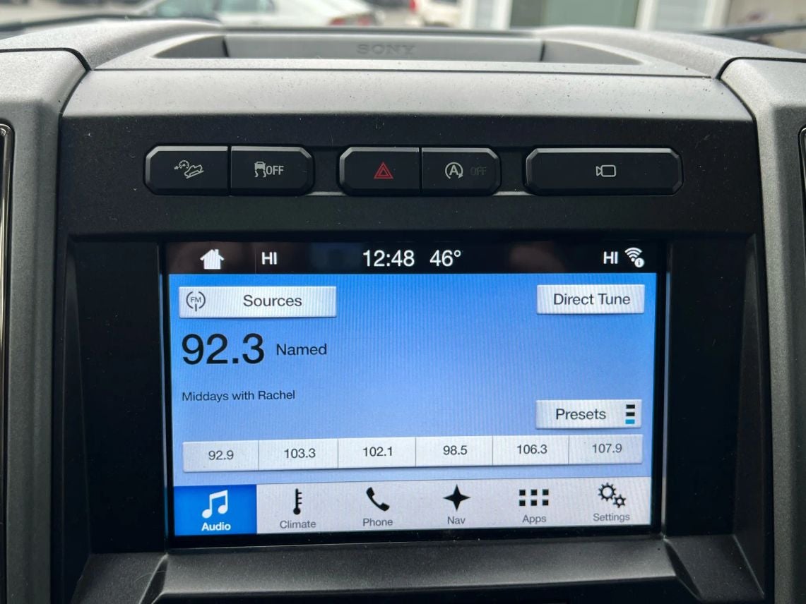 2017 Ford F150 SuperCrew Cab Raptor Pickup 4D 5 1/2 ft