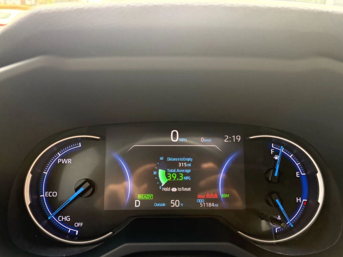 2020 Toyota RAV4 Hybrid Limited Sport Utility 4D